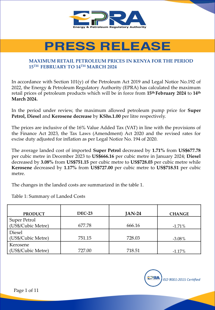 Maximum Retail Petroleum Prices For The Period 15th February -14th March 2024