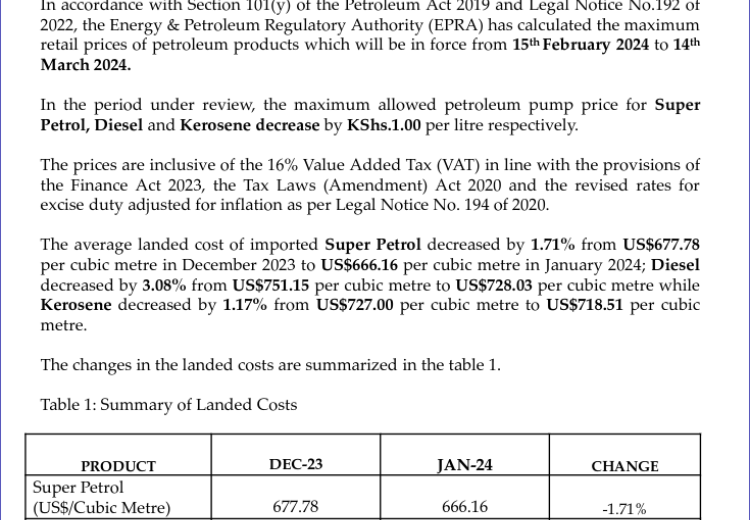 Maximum Retail Petroleum Prices For The Period 15th February -14th March 2024